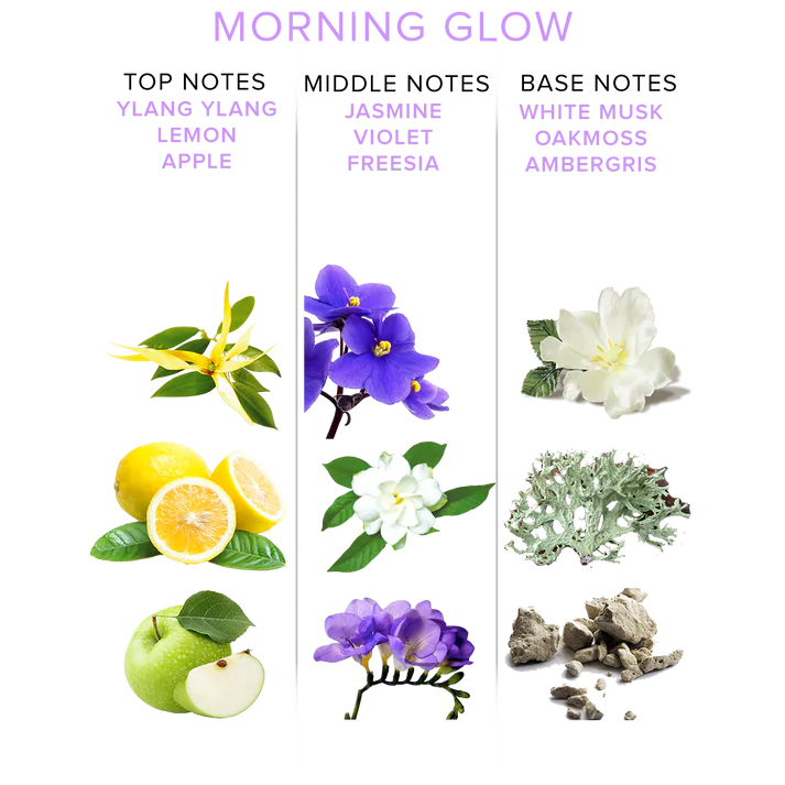 Morning Glow Perfume