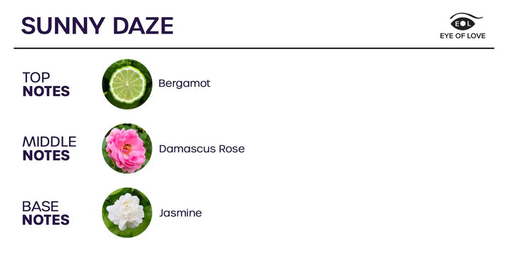 Sunny Daze Perfume