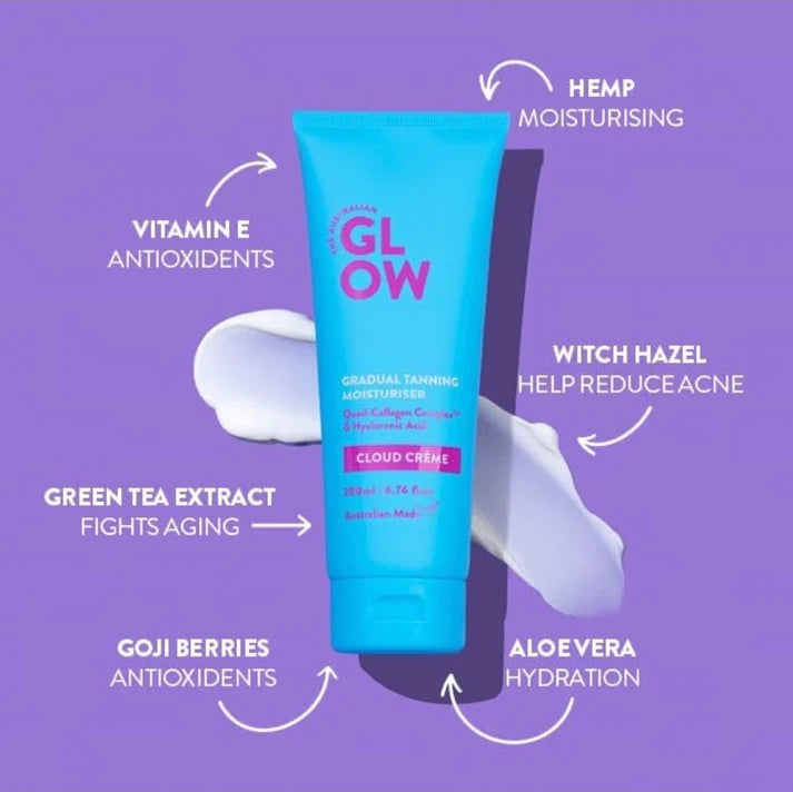 Tanning Lotion & Extender