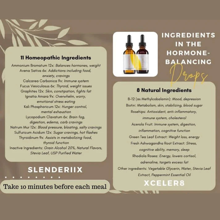 Slenderiiz Skinny Drops – Slenderiix & Xceler8